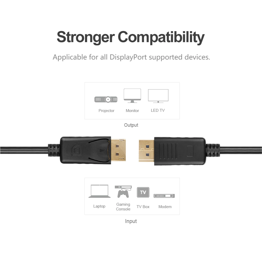 UNITEK Y-C607BK DisplayPort 1.2 Cable