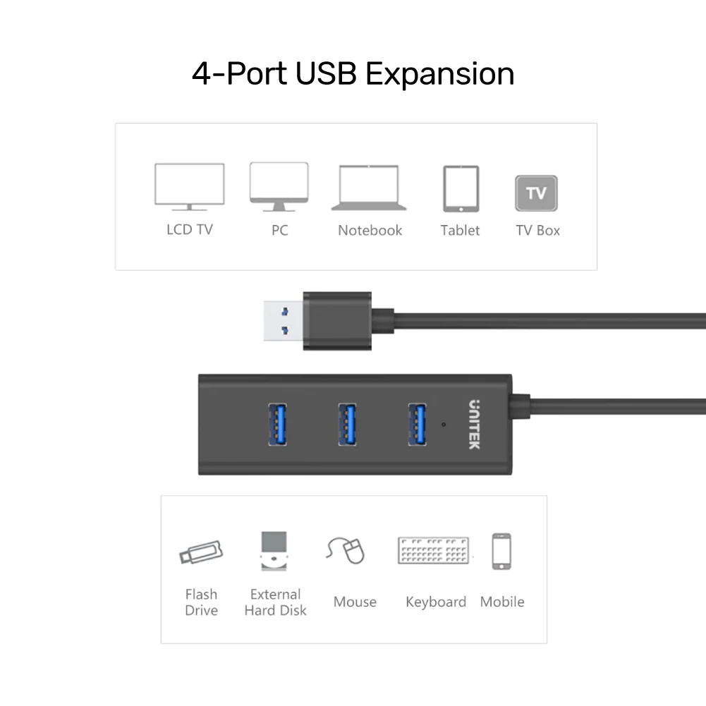 UNITEK Y-3089 Powered USB 3.0 Hub