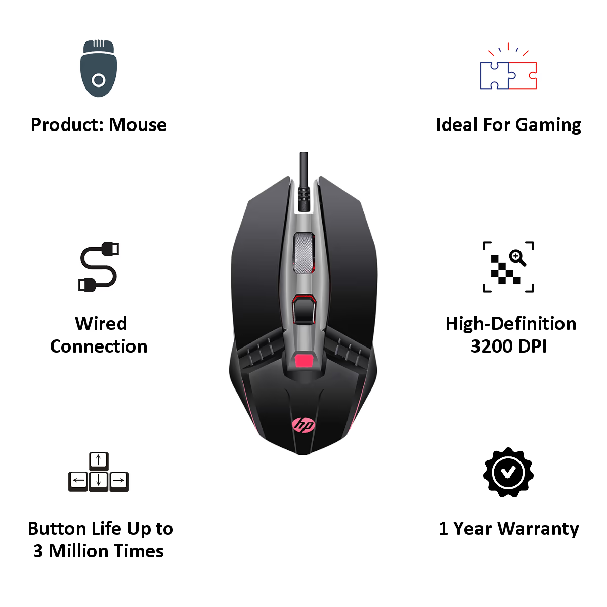 HP M270 Mouse