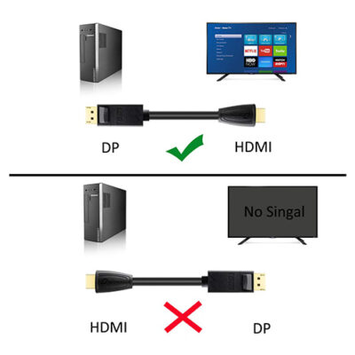 DTECH DT-CU0305 Cable DisplayPort