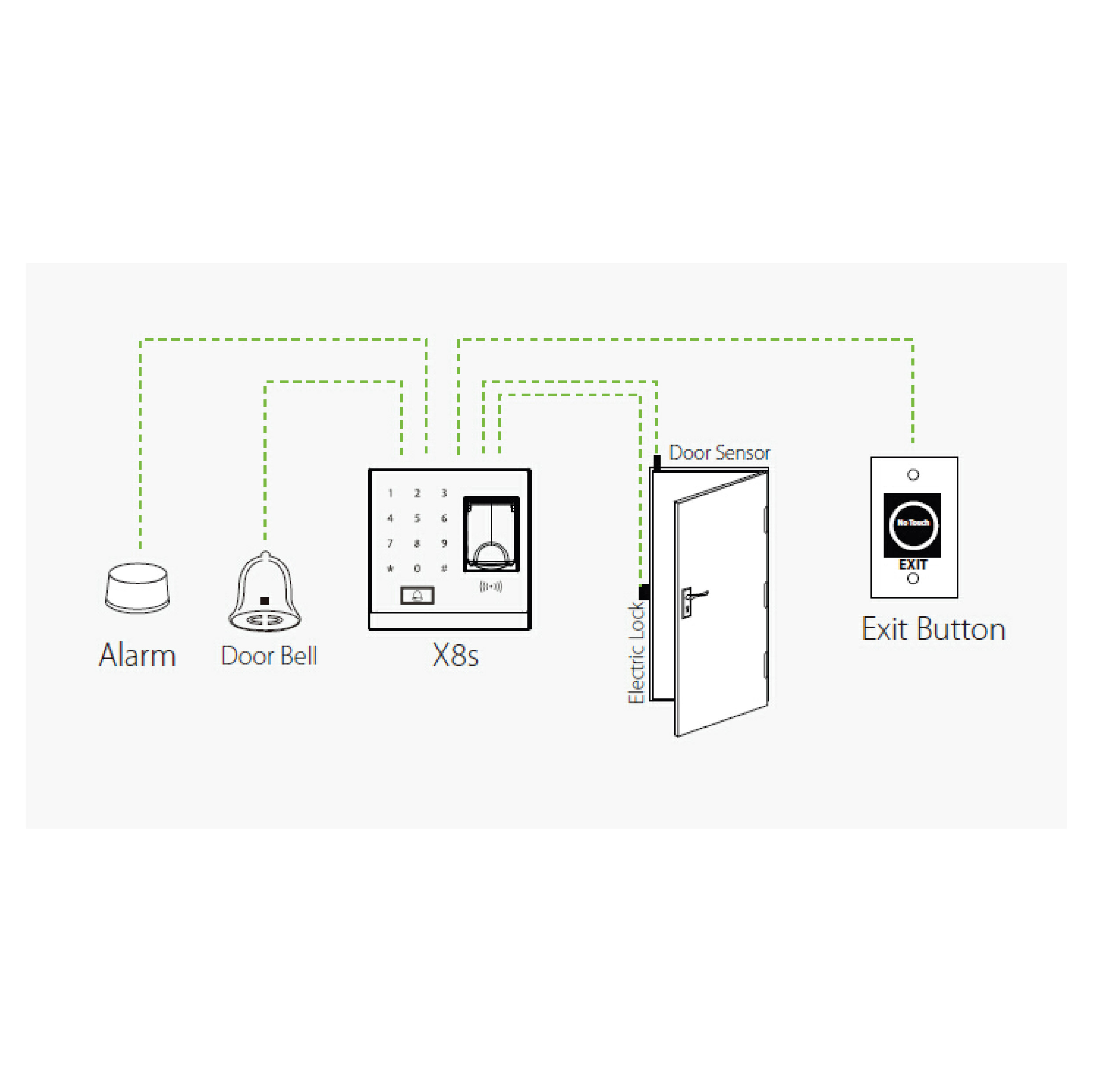 ZKTECO X8S[ID] Access control