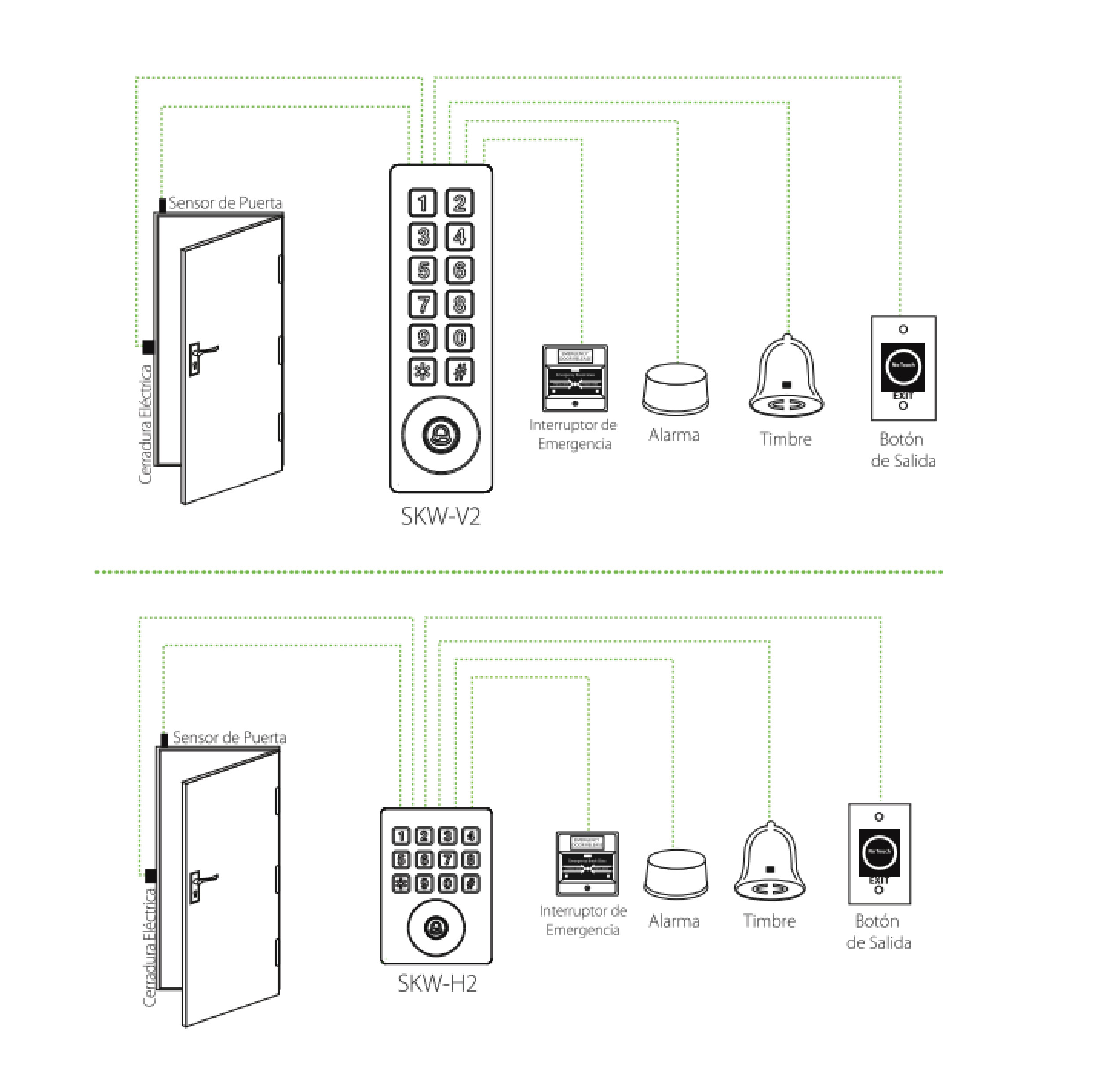 ZKTECO SKW-V2/H2 Access control