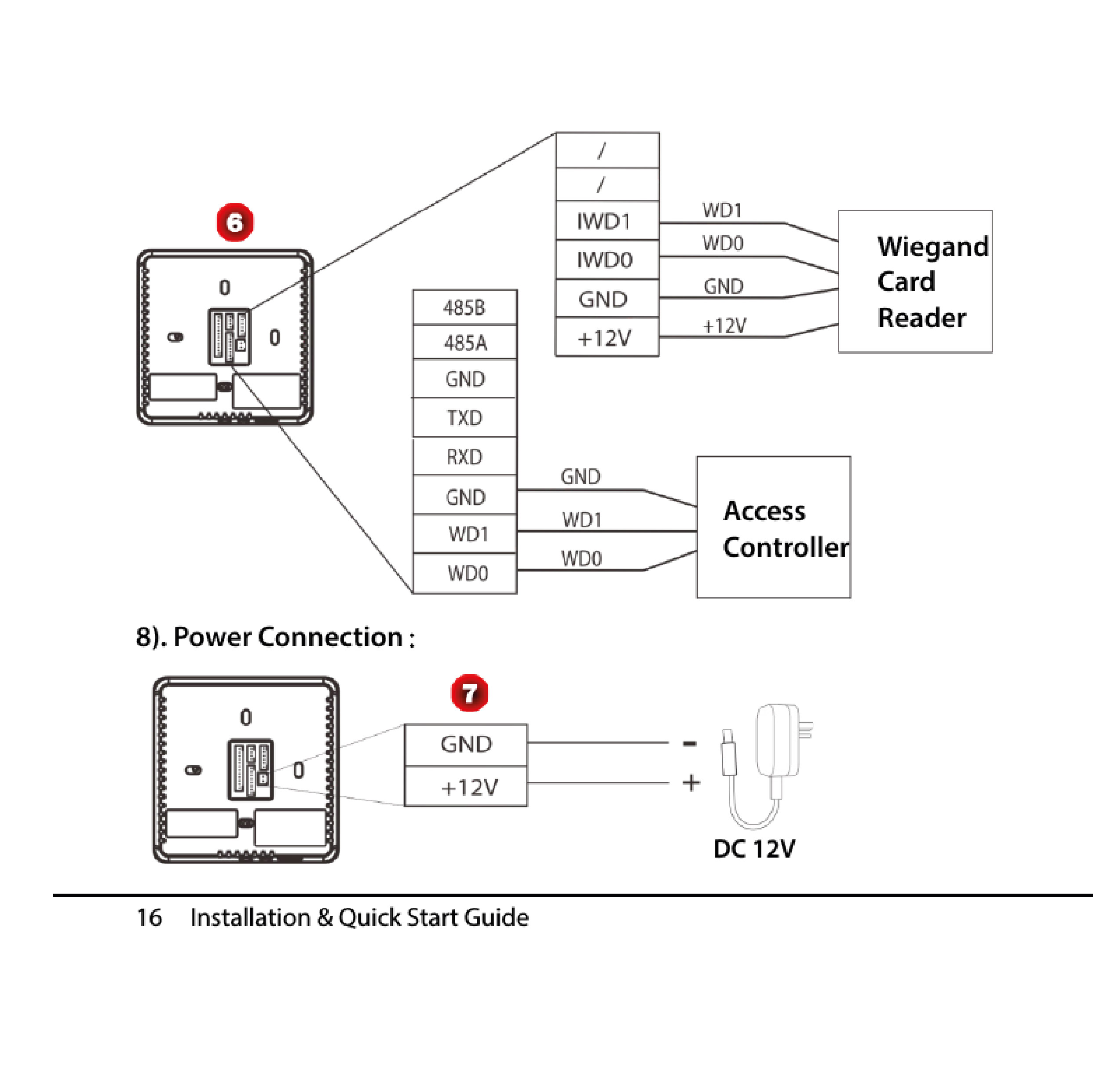 ZKTECO SF400[ID] Access control