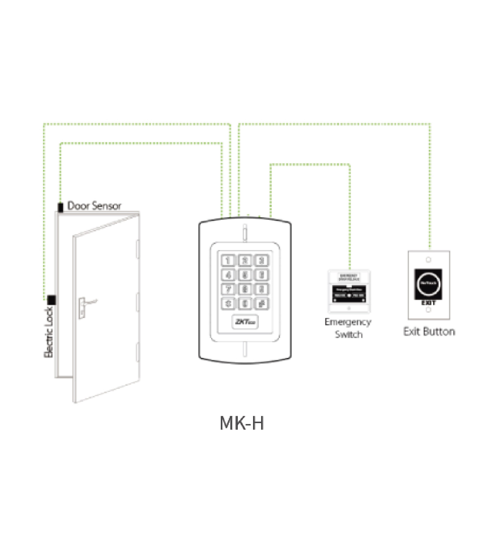 ZKTECO MK-H[ID] Access control