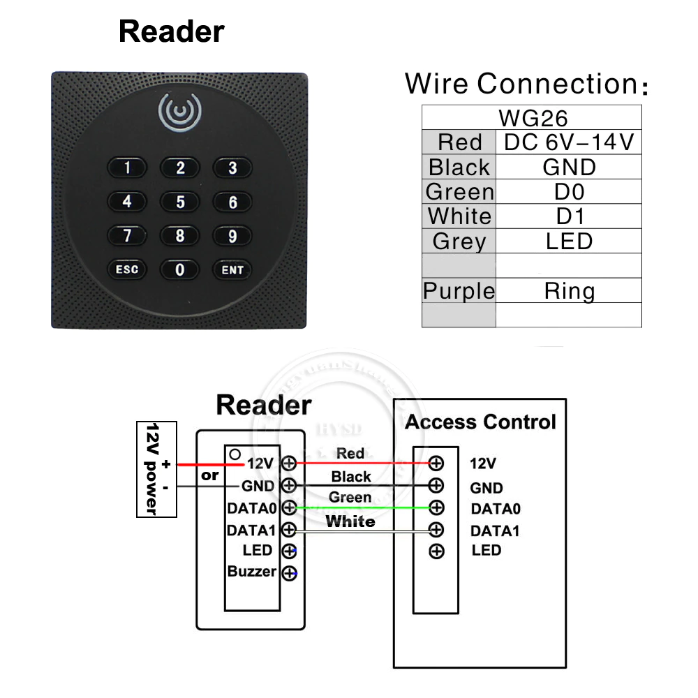 ZKTECO KR602M Access control