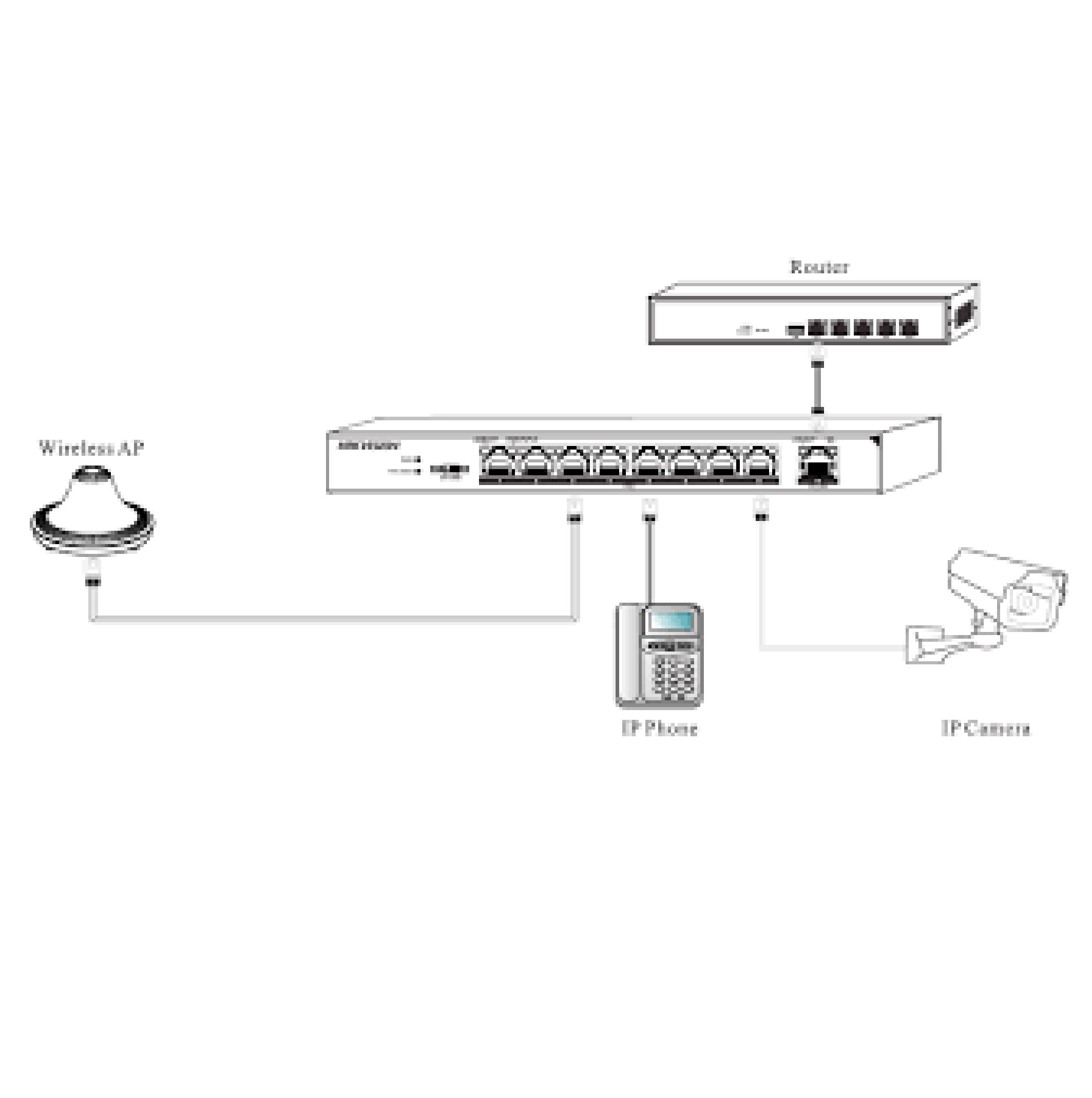 HIKVISION DS-3E0109P-E M(B)